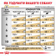 Royal Canin Urinary S/O Small Dog сухой корм для собак малых пород с мочекаменной болезнью 1.5 кг - фото 8