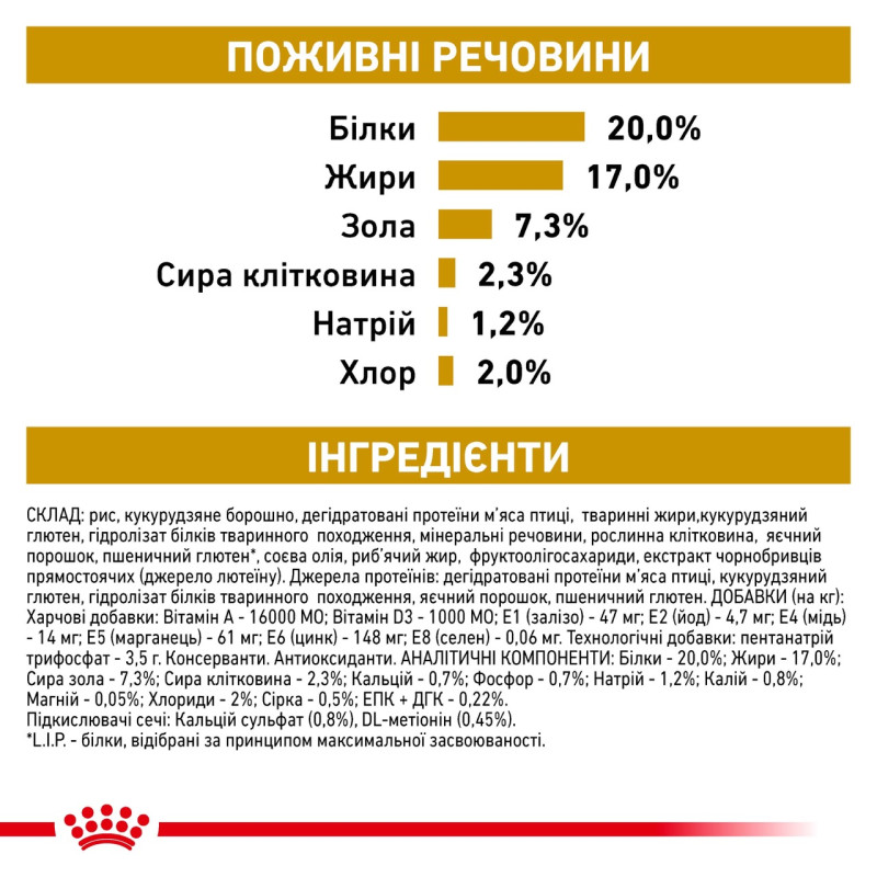 Royal Canin Urinary S/O Small Dog сухой корм для собак малых пород с мочекаменной болезнью 1.5 кг - фото 9
