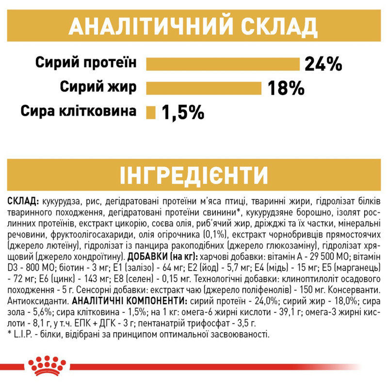 Royal Canin Maltese Adult сухий корм для собак породи мальтезе 0.5 кг - фото 8