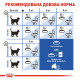 Royal Canin Indoor 7+ сухой корм для пожилых котов, живущих в помещении 3.5 кг - фото 8