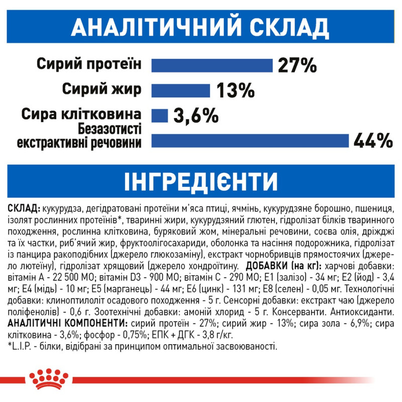 Royal Canin Indoor 7+ сухой корм для пожилых котов, живущих в помещении 3.5 кг - фото 9