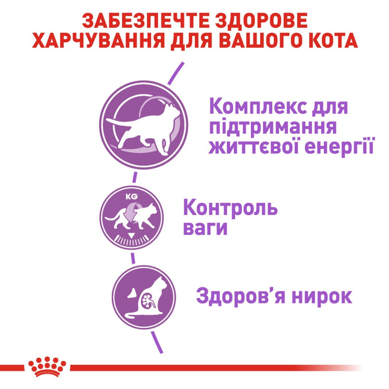 Royal Canin Sterilised 7+ сухой корм для стареющих стерилизованных котов 1.5 кг - фото 4