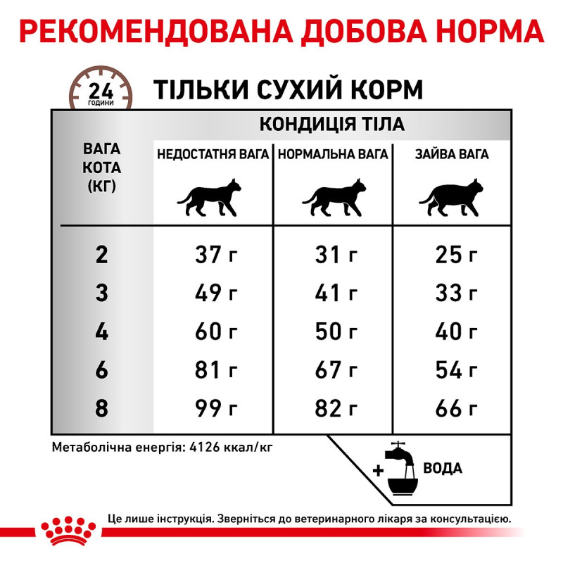 Royal Canin Hepatic Feline сухой корм для котов с заболеваниями печени, 2 кг - фото 6