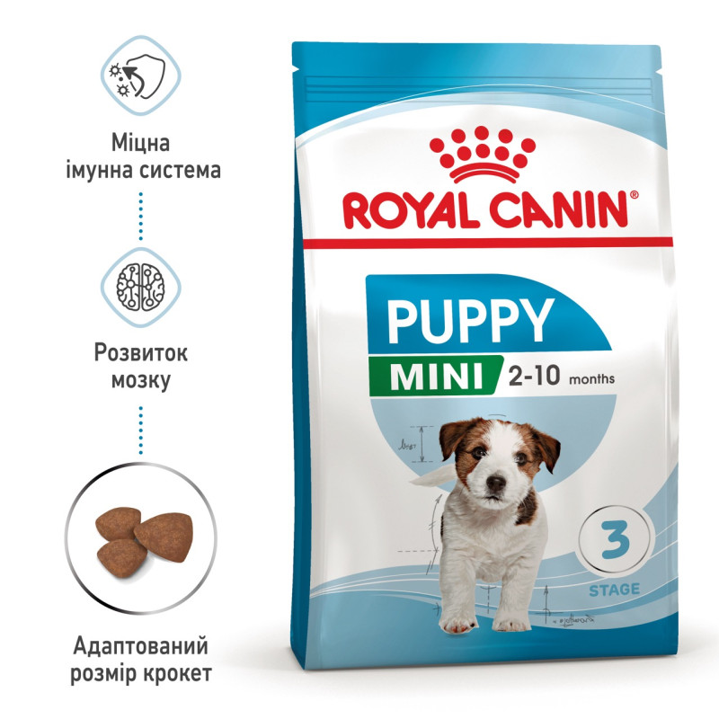 Royal Canin Mini Puppy сухой корм для щенят мелких пород 0.8 кг - фото 2