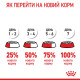 Royal Canin Mini Puppy сухой корм для щенят мелких пород 0.8 кг - фото 9