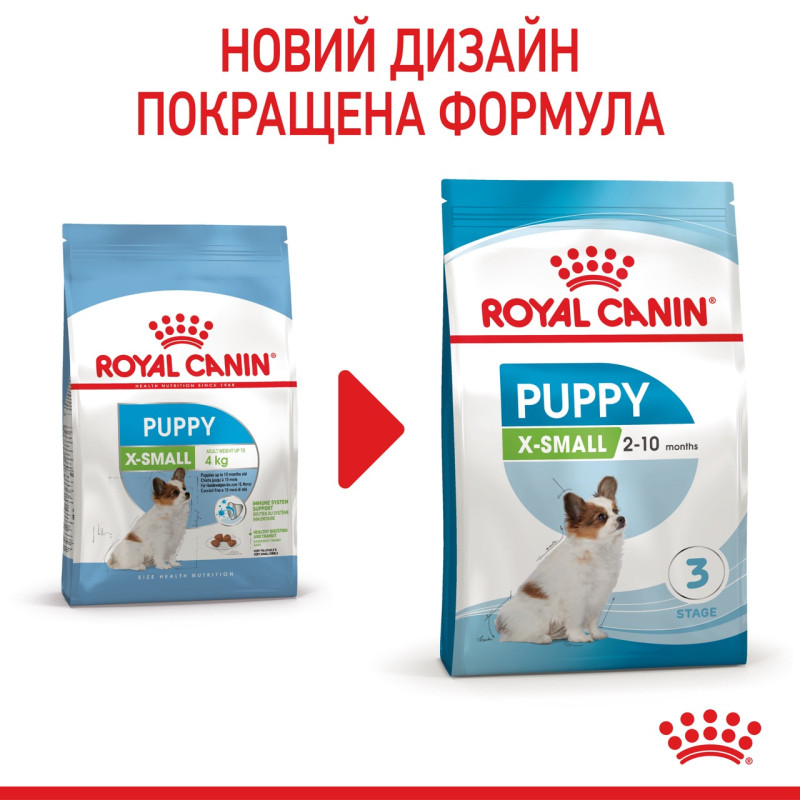 Royal Canin X-Small Puppy сухой корм для щенков малых пород 1.5 кг - фото 10