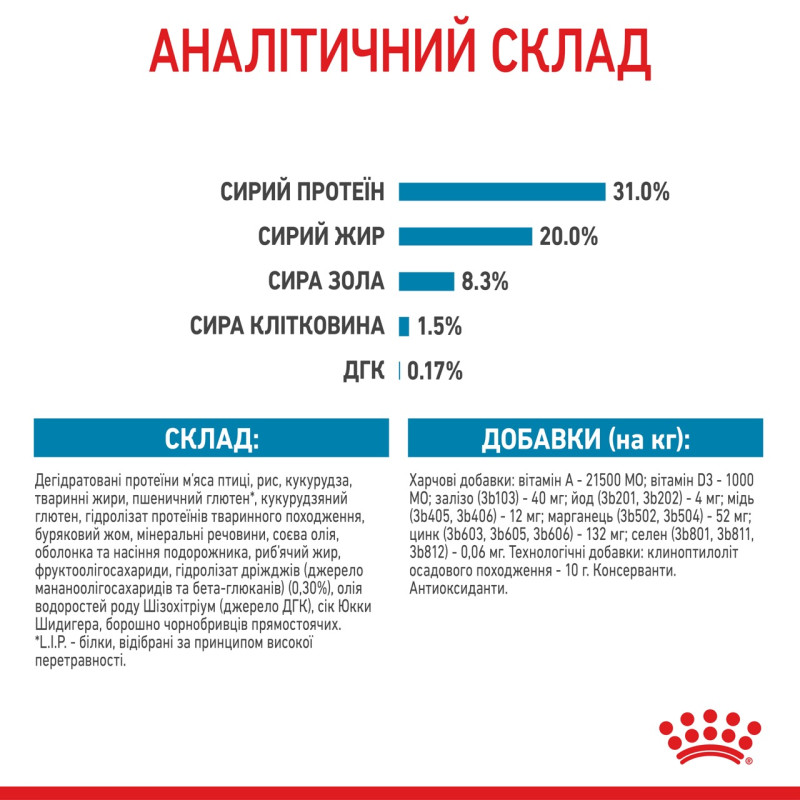 Royal Canin X-Small Puppy сухой корм для щенков малых пород 3 кг - фото 7