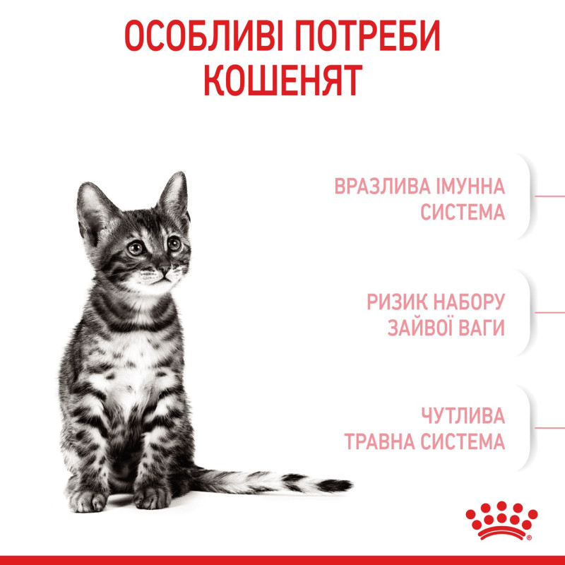 Royal Canin Kitten Sterilised сухой корм для стерилизованных котят 400 гр - фото 4