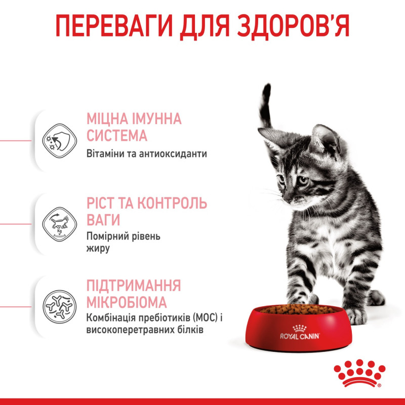 Royal Canin Kitten Sterilised сухой корм для стерилизованных котят 2 кг - фото 3