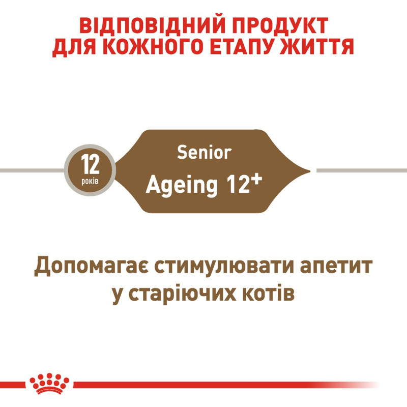 Royal Canin Sterilised Ageing 12+ сухой корм для пожилых стерилизованных котов 2 кг - фото 3
