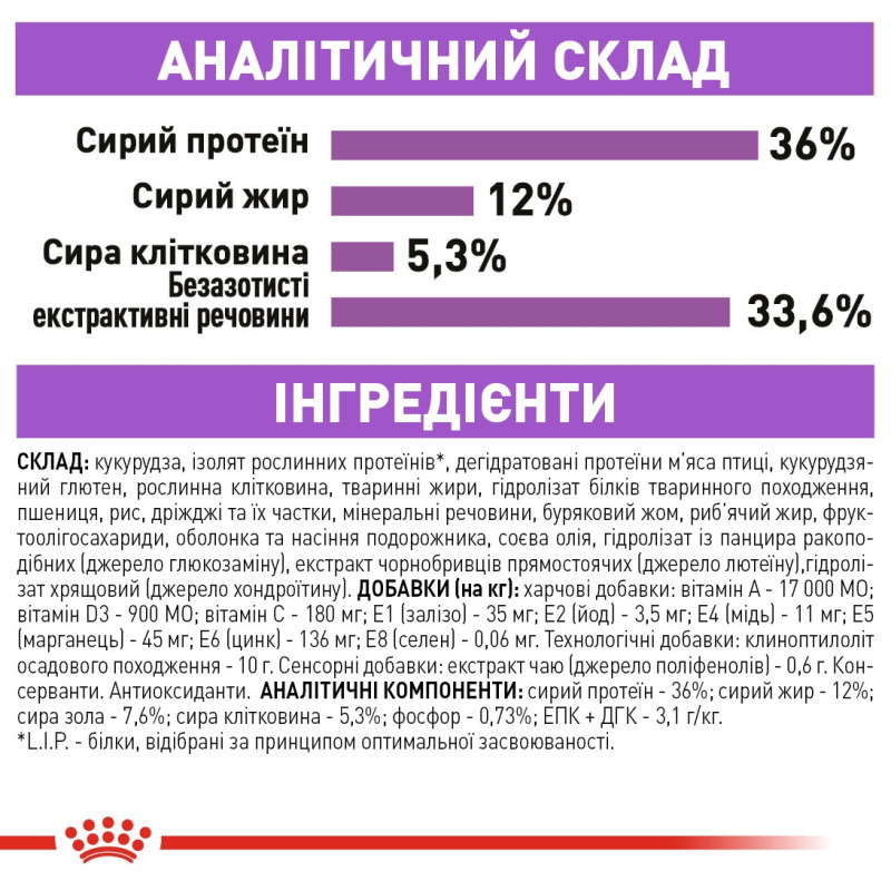 Royal Canin Sterilised 7+ сухой корм для стареющих стерилизованных котов 10 кг - фото 9