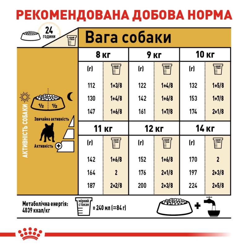 Royal Canin French Bulldog сухой корм для собак породы французский бульдог 3 кг - фото 7
