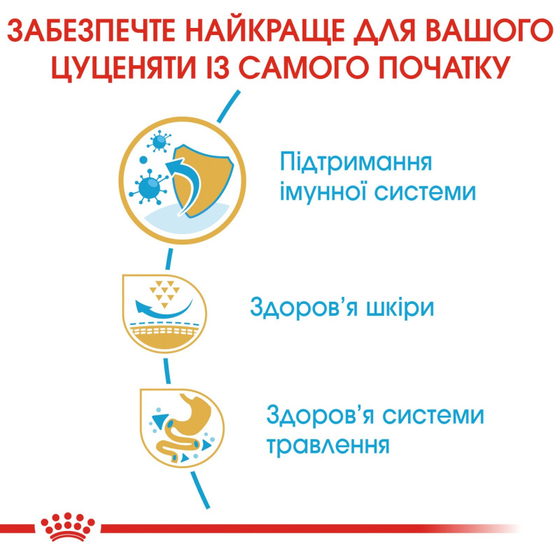 Royal Canin Pug Puppy сухой корм для щенят породы мопс 1.5 кг - фото 4