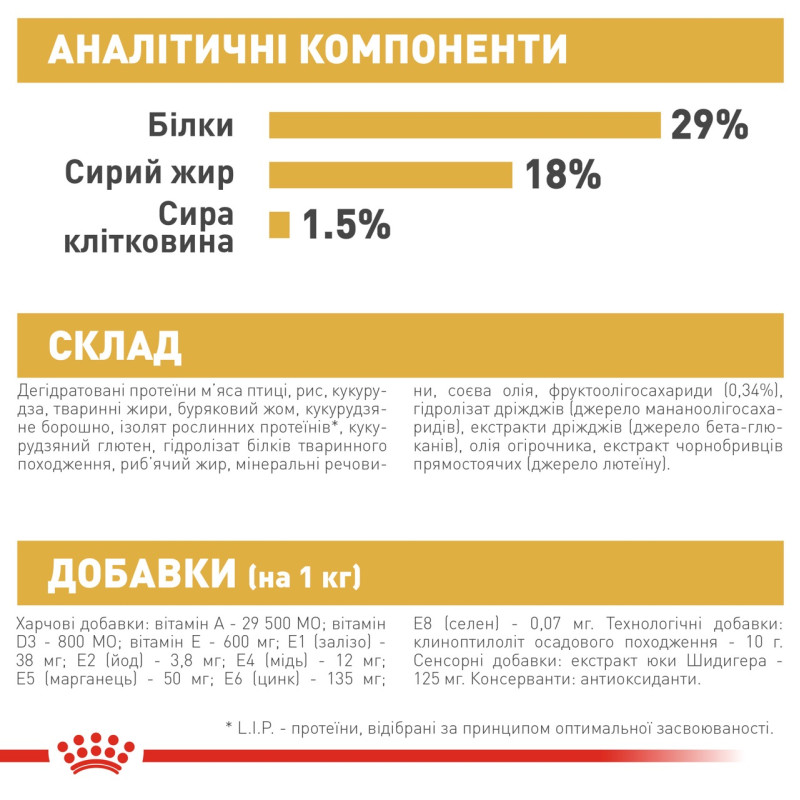 Royal Canin Pug Puppy сухой корм для щенят породы мопс 1.5 кг - фото 8