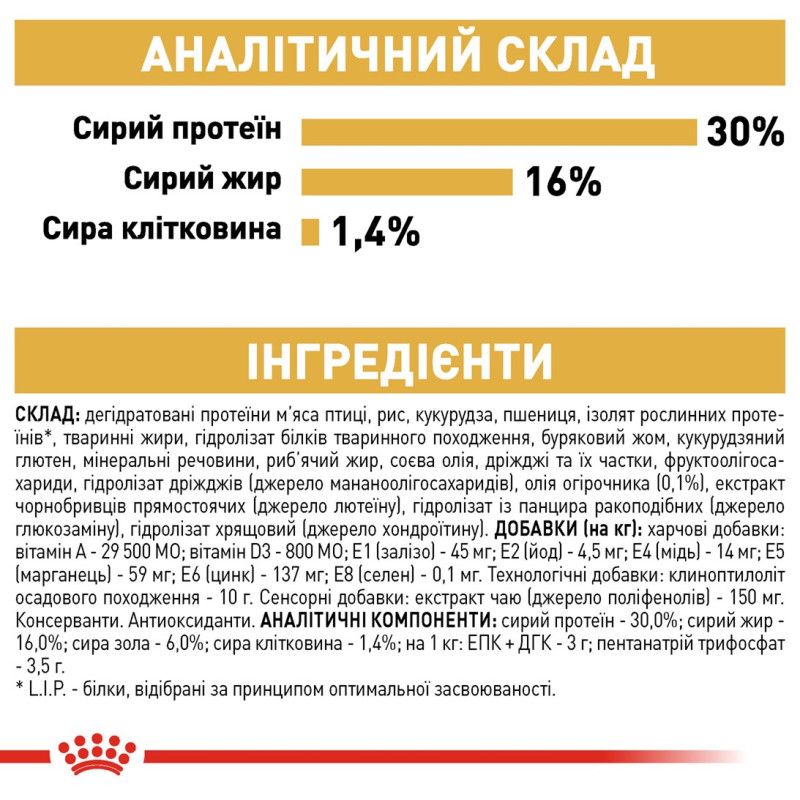 Royal Canin Jack Russell Terrier Adult сухой корм для собак породы джек рассел 7.5 кг - фото 7