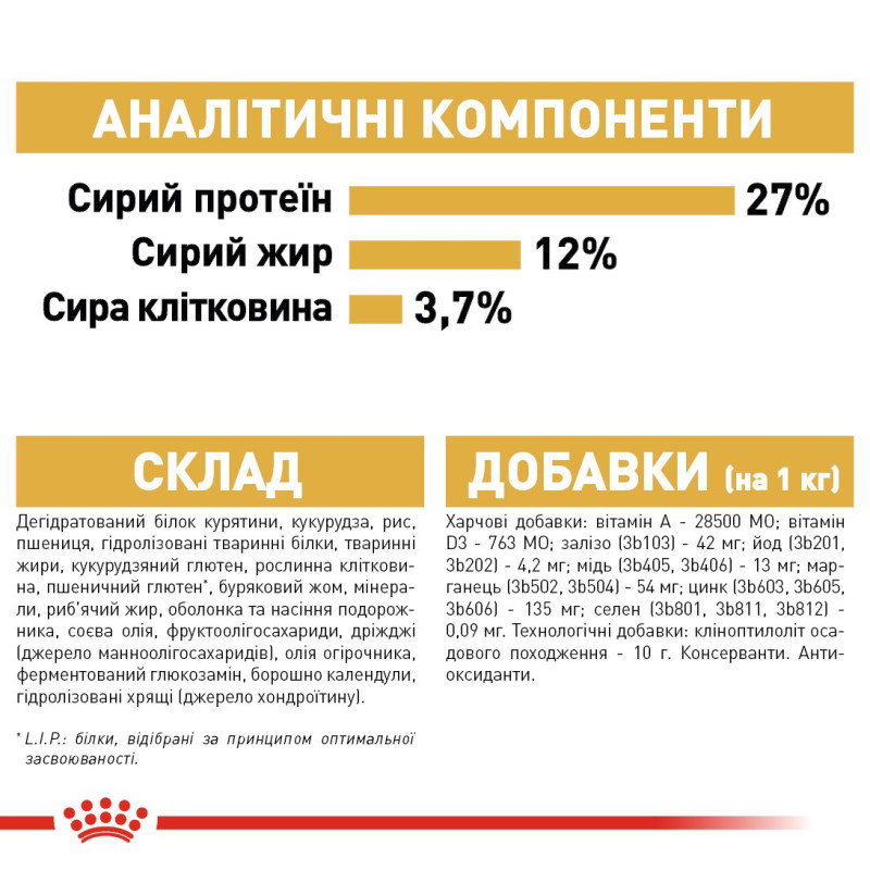Royal Canin Beagle Adult сухий корм для собак породи бігль 3 кг - фото 7
