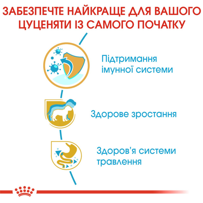 Royal Canin Jack Russell Terrier Puppy сухий корм для цуценят породи джек рассел 1.5 кг - фото 4