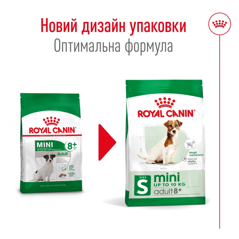Royal Canin Mini Adult 8+ сухой корм для стареющих собак мелких пород 0.8 кг - фото 5