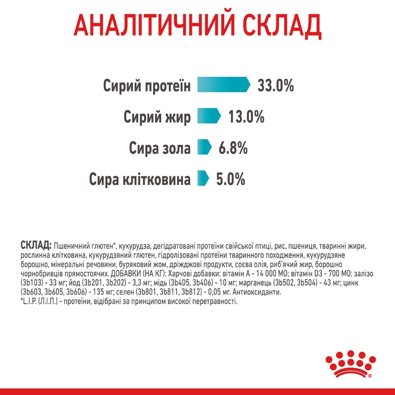 Royal Canin Urinary Care сухой корм для поддержания здоровья мочевыводящих путей у котов 10 кг - фото 8