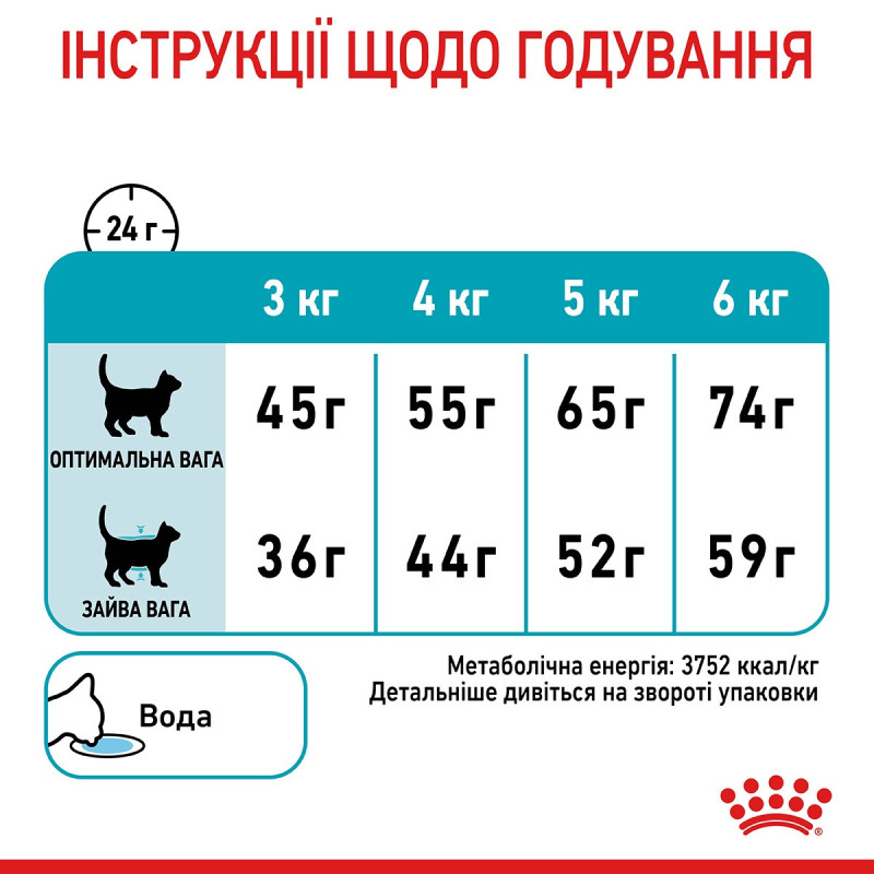 Royal Canin Urinary Care сухой корм для поддержания здоровья мочевыводящих путей у котов 10 кг - фото 9