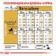 Royal Canin German Shepherd Adult сухой корм для собак породы немецкая овчарка 11 кг - фото 6