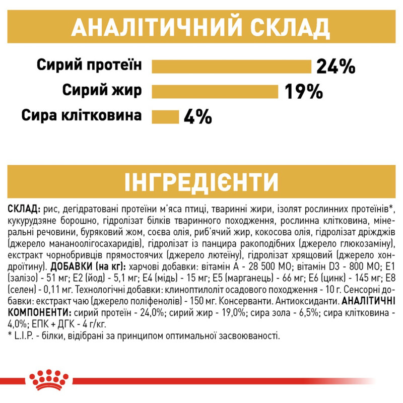 Royal Canin German Shepherd Adult сухой корм для собак породы немецкая овчарка 11 кг - фото 7