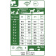 Royal Canin Mini Exigent сухой корм для привередливых собак 3 кг - фото 2