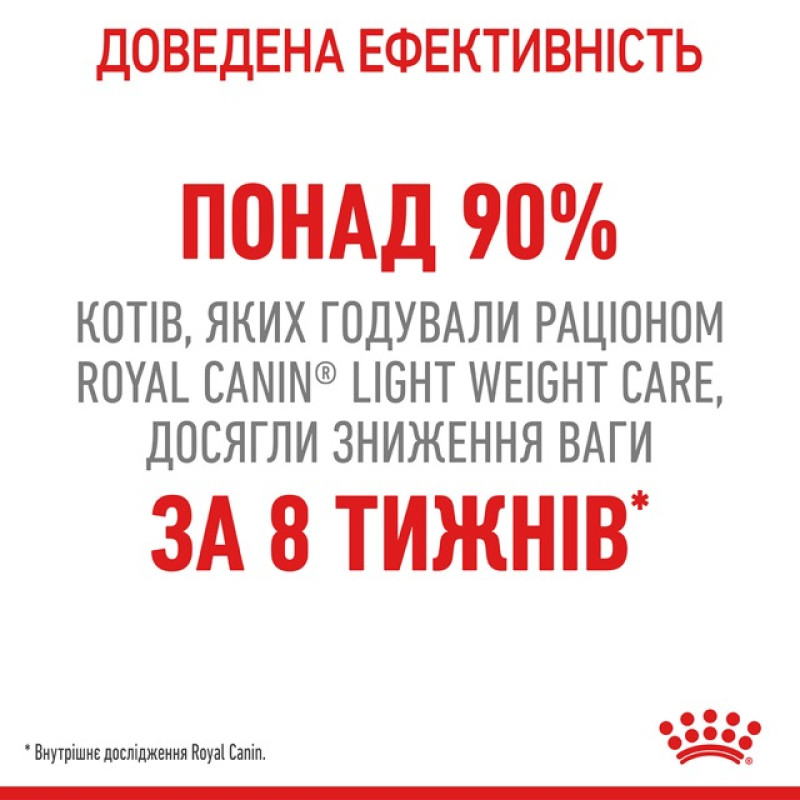 Royal Canin Light Weight Care сухий корм для зниження ваги у котів 1.5 кг - фото 4