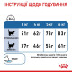 Royal Canin Light Weight Care сухий корм для зниження ваги у котів 1.5 кг - фото 8