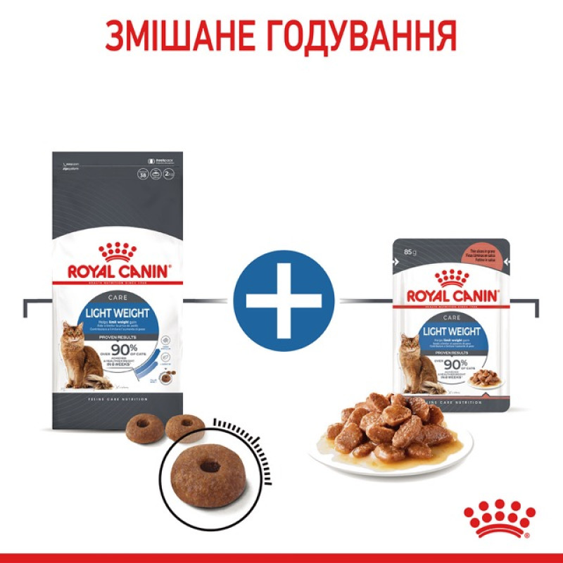 Royal Canin Light Weight Care сухий корм для зниження ваги у котів 1.5 кг - фото 9