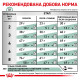 Royal Canin Satiety Weight Management Feline сухий корм для котів з ожирінням, 400 гр - фото 6