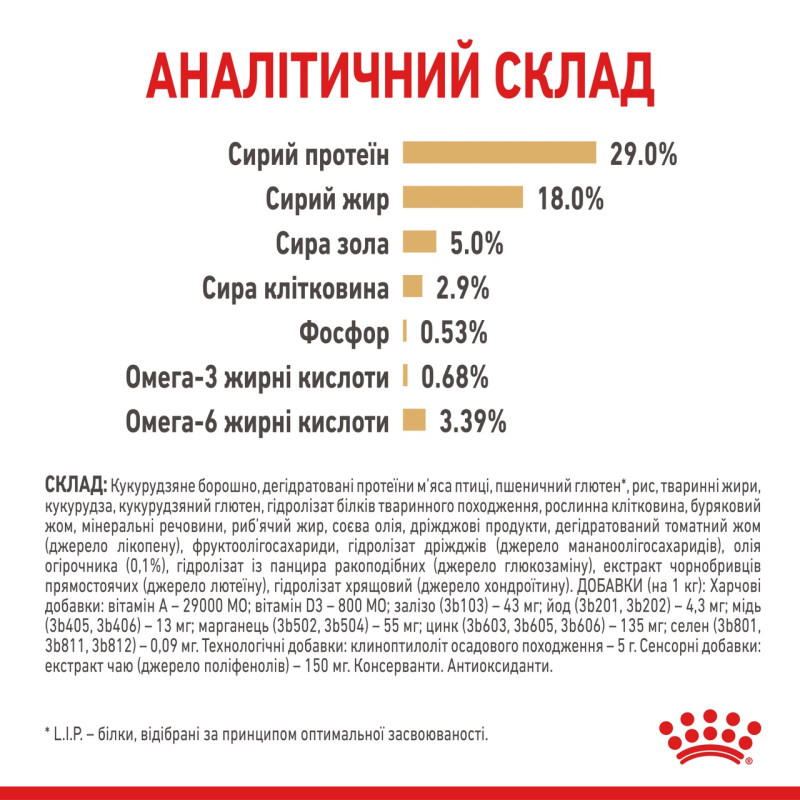 Royal Canin Yorkshire Terrier Ageing 8+ сухой корм для пожилых собак породы йоркширский терьер 1.5 кг - фото 6