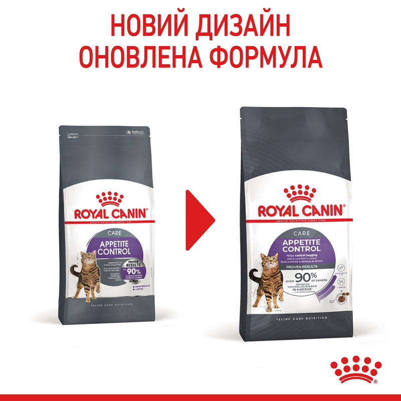 Royal Canin Appetite Control сухой корм для котов склонных к набору веса 2 кг - фото 4