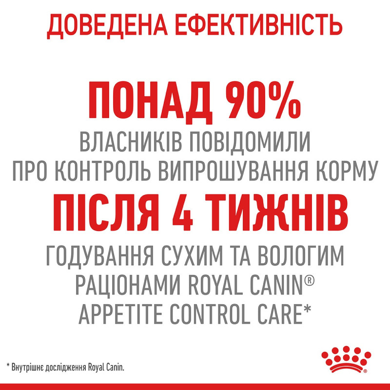 Royal Canin Appetite Control сухой корм для котов склонных к набору веса 2 кг - фото 5