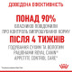 Royal Canin Appetite Control сухой корм для котов склонных к набору веса 2 кг - фото 5