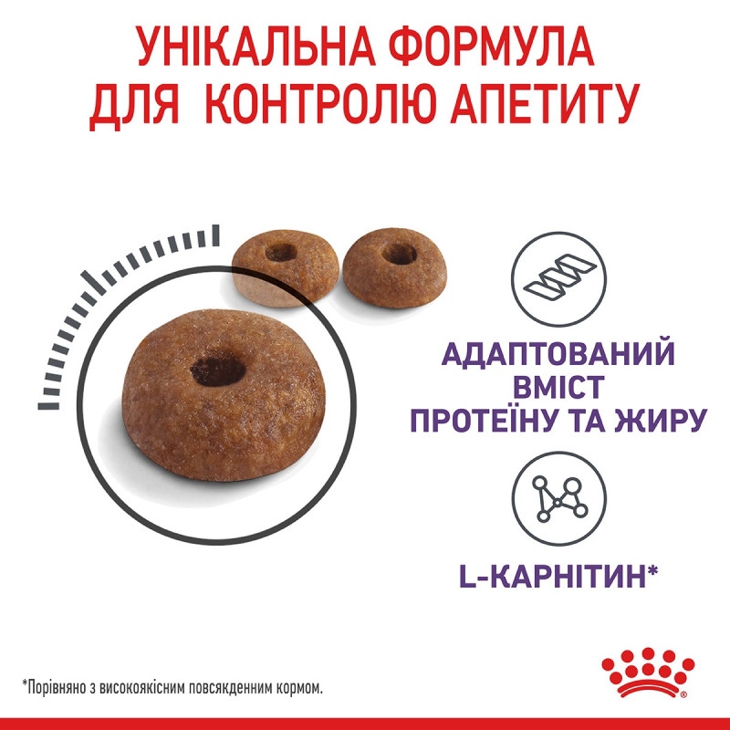 Royal Canin Appetite Control сухой корм для котов склонных к набору веса 2 кг - фото 7