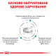Royal Canin Anallergenic Small сухой корм для собак малых пород с пищевой аллергией 3 кг - фото 2