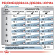Royal Canin Hypoallergenic Small Dog сухой корм гипоаллергенный для собак мелких пород, 1 кг - фото 5