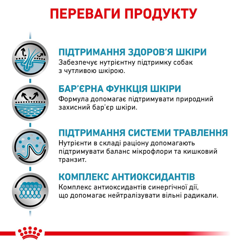 Royal Canin Skin Care Adult Canine сухий корм при атопії та дерматозах у собак, 11 кг - фото 3