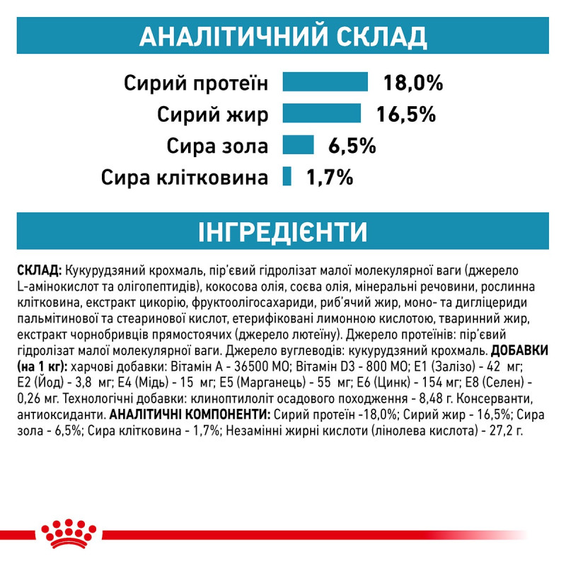 Royal Canin Anallergenic сухий корм гіпоалергенний для собак, 3 кг - фото 7