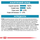Royal Canin Anallergenic сухий корм гіпоалергенний для собак, 3 кг - фото 7