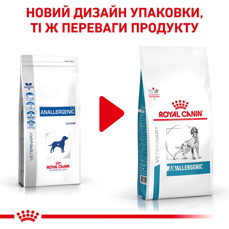 Royal Canin Anallergenic сухий корм гіпоалергенний для собак, 3 кг - фото 8