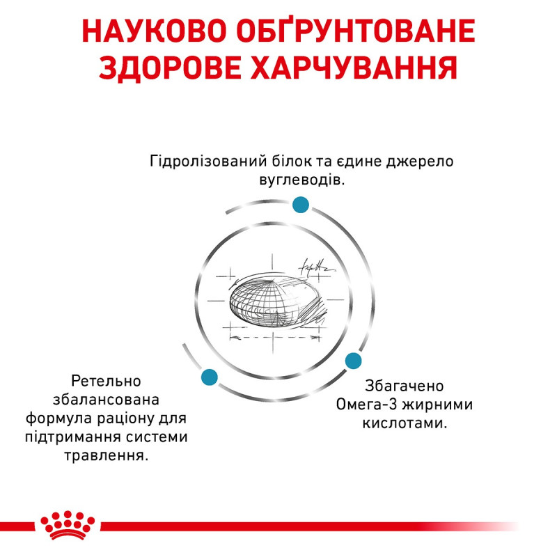 Royal Canin Hypoallergenic Canine сухий корм гіпоалергенний для собак 2 кг - фото 2