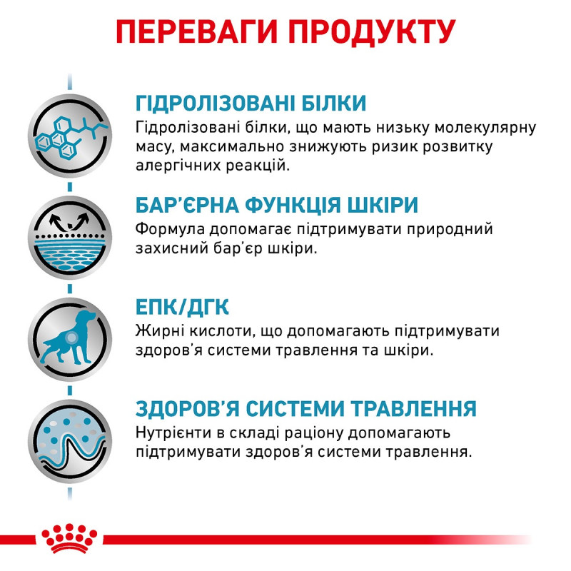 Royal Canin Hypoallergenic Canine сухий корм гіпоалергенний для собак 2 кг - фото 3