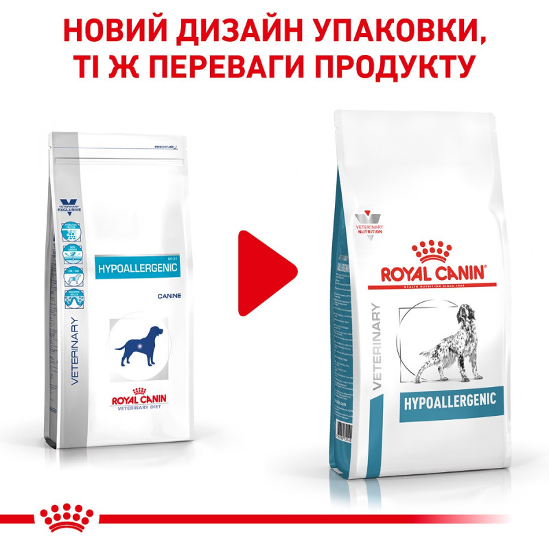 Royal Canin Hypoallergenic Canine сухий корм гіпоалергенний для собак 2 кг - фото 9