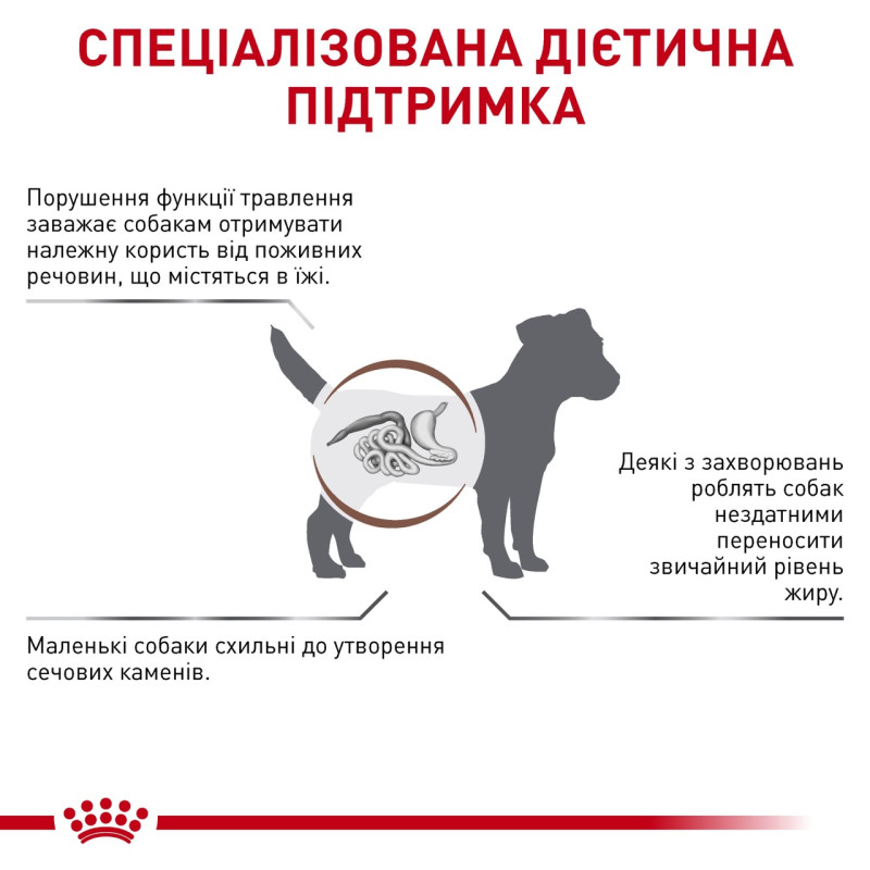 Royal Canin Gastrointestinal Low Fat Small Dog сухий корм для собак малих порід із захворюваннями ШКТ, 3.5 кг - фото 3