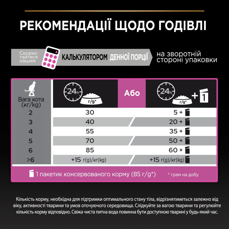 Purina Pro Plan Delicate Turkey сухий корм для котів з індичкою 1.5 кг - фото 6