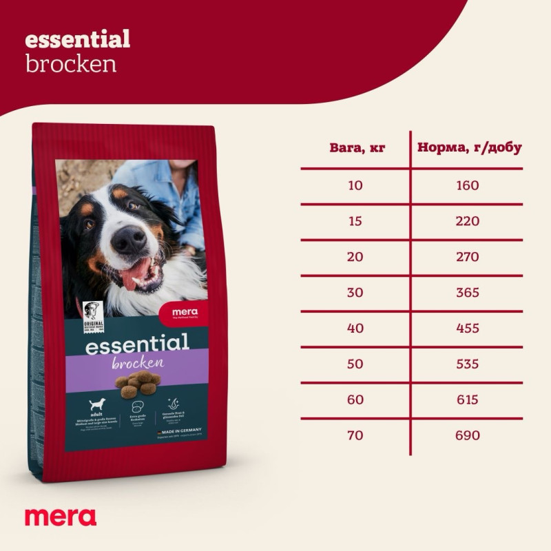Mera Essential Dog Adult Brocken сухой корм с мясом птицы для собак средних и крупных пород, 2 кг - фото 2