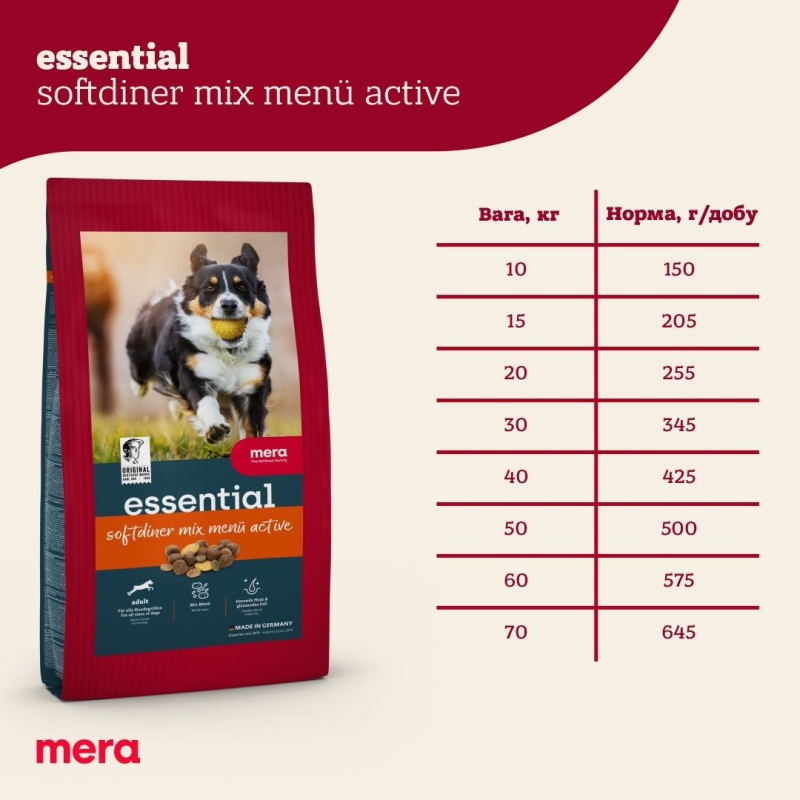 Mera Essential Softdiner корм для собак з м'ясом птиці, 2 кг - фото 3