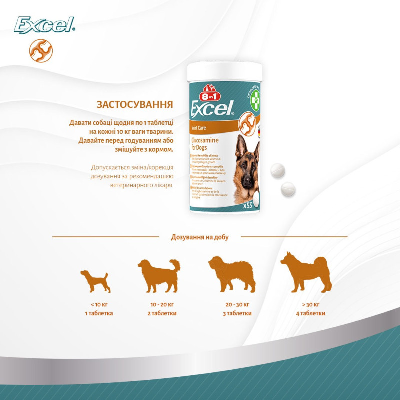 8in1 Excel Glucosamine вітаміни для покращення роботи суглобів у собак, 110 табл - фото 9